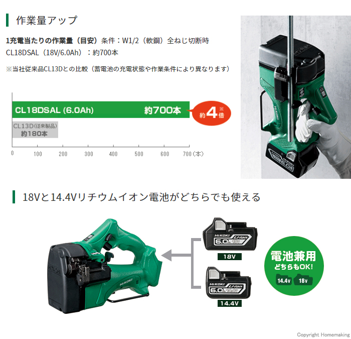 ハイコーキ 18V コードレス全ねじカッタ(マルチボルト2.5Ah[18V-5.0Ah 