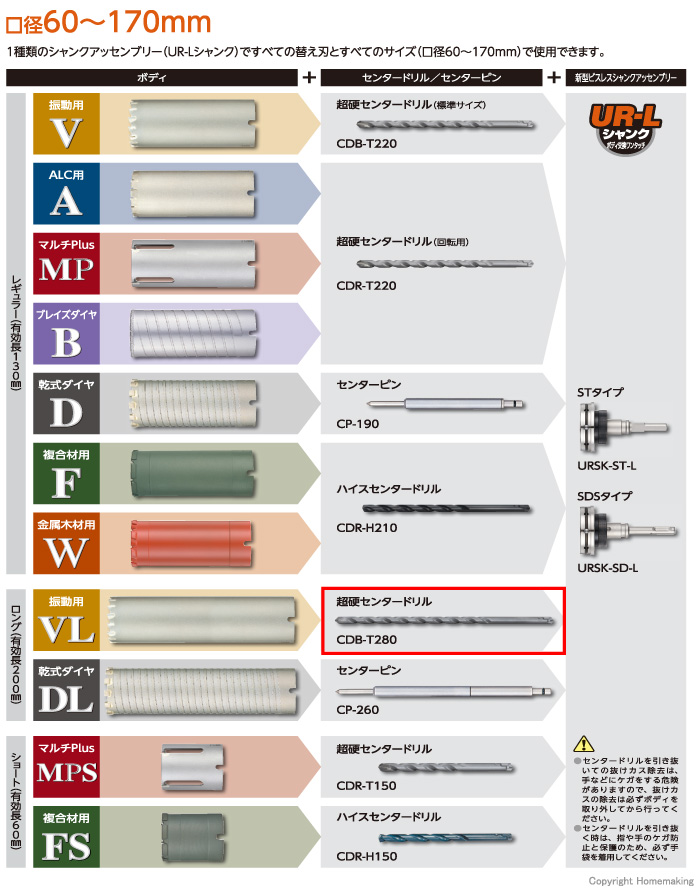 ユニカ UR21 超硬センタードリル(振動用ロング)(口径60〜80mm用 ユニカ UR21 超硬センタードリル(振動用ロング)(口径60〜80mm用