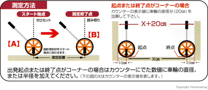 SALE／97%OFF】 YAMAYO ローラーボーイ 1輪タイプ メジャー 距離測定