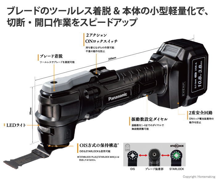 ブレードのツールレス着脱&本体の⼩型軽量化