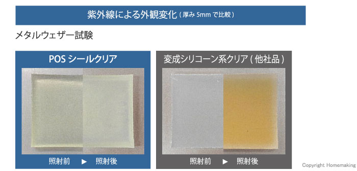 紫外線による外観変化