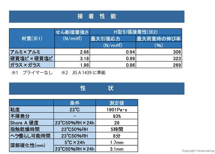 接着性能・性状