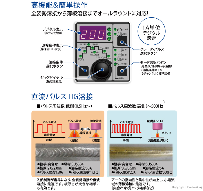 新ダイワ 電気TIG溶接機 直流【入力電圧：単相200V】::STW202D
