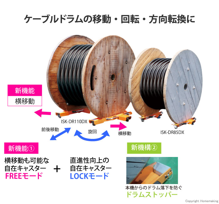 ドラム回転台DX