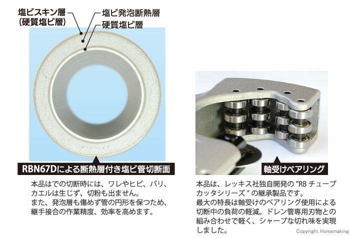 切断面・軸受けベアリング