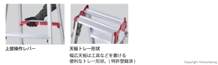 RYRE-a 特長
