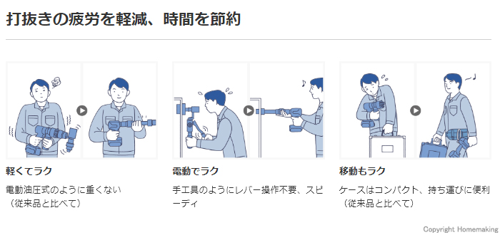 打抜きの疲労を軽減、時間を節約