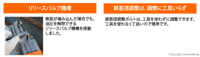 リリースバルブ機構、鉄筋径調整は、調整に工具いらず