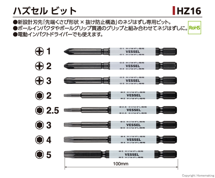 ハズセルビット