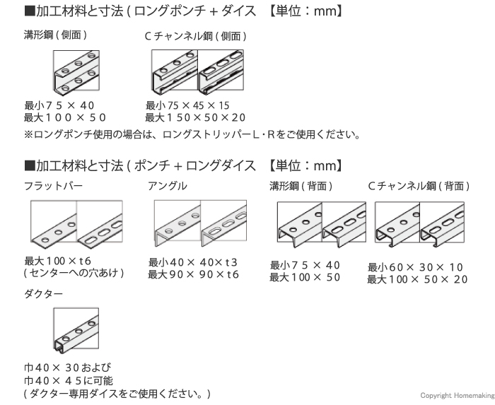 加工材料と寸法