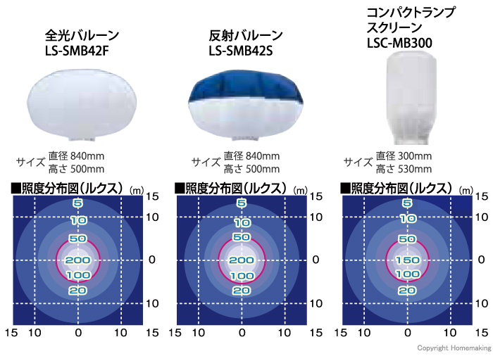 バルーン