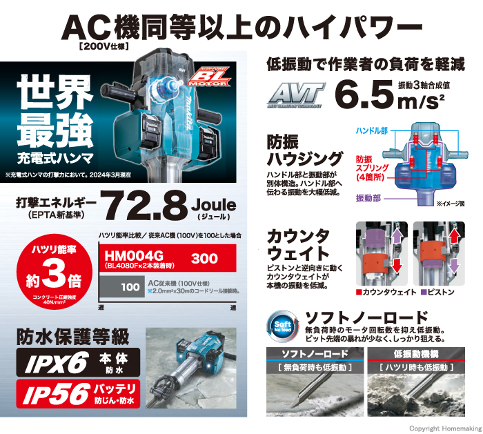 マキタ 40Vmax×2 充電式ハンマ(無線連動対応・本体のみ マキタ 40Vmax×2 充電式ハンマ(無線連動対応・本体のみ