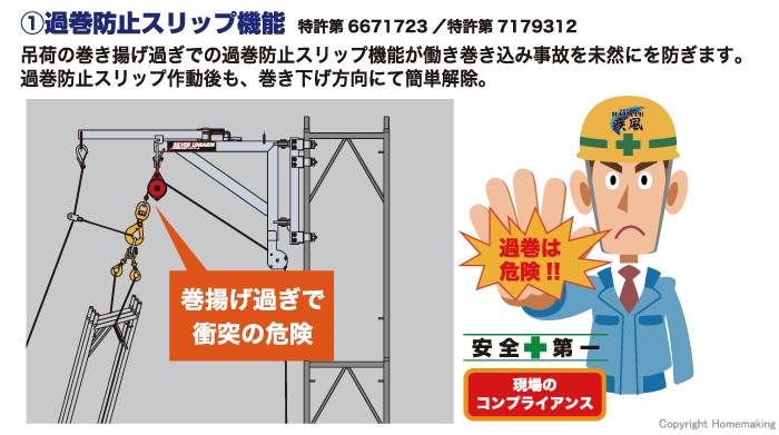 過巻防止スリップ機能