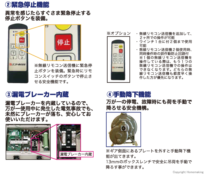 緊急停止機能・漏電ブレーカー内蔵