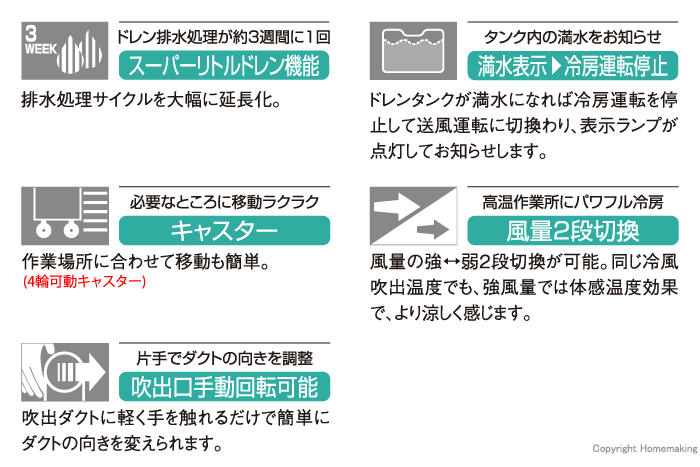 特長