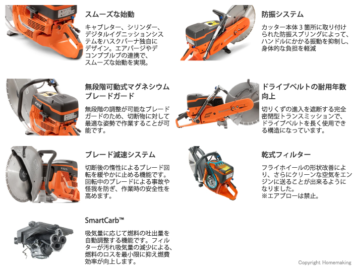 K1270II特長