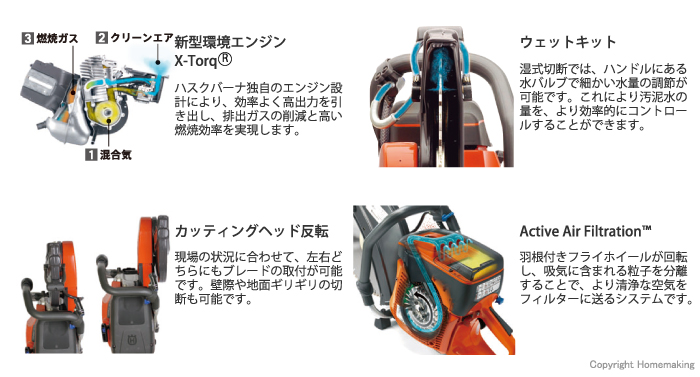 エンジンカッター共通機能