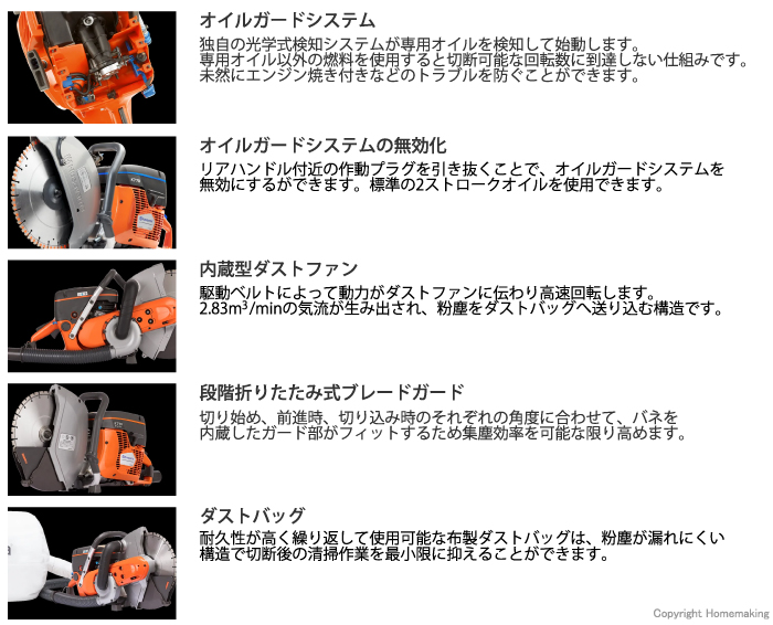 オイルガード・ダストファン