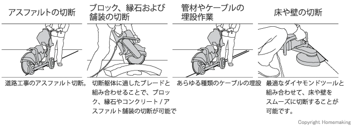 使用例