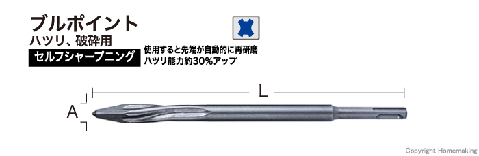 ブルポイント