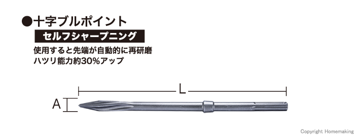 十字ブルポイント