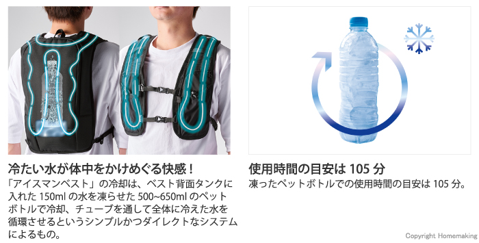 山真製鋸 アイスマンインナーベストSTANDARD SET::ICM3-BLV-SET
