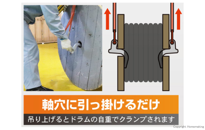 軸穴に引っ掛けるだけ