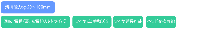 特長