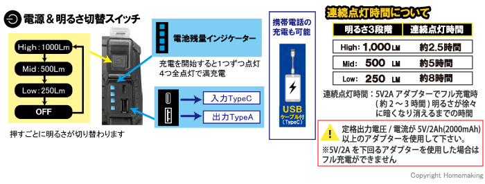 充電ルミネクリップ
