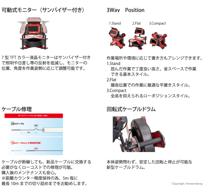 クリアスコープ 2830HD-X　特長