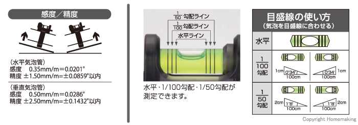 感度・精度