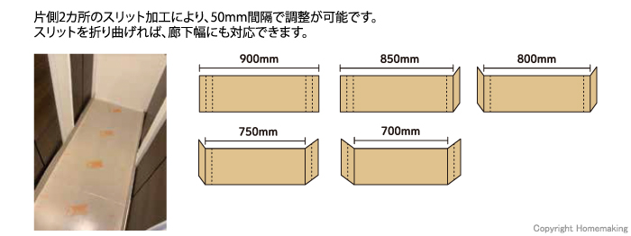 スリット加工