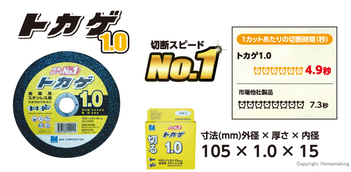 トカゲ1.0の特長