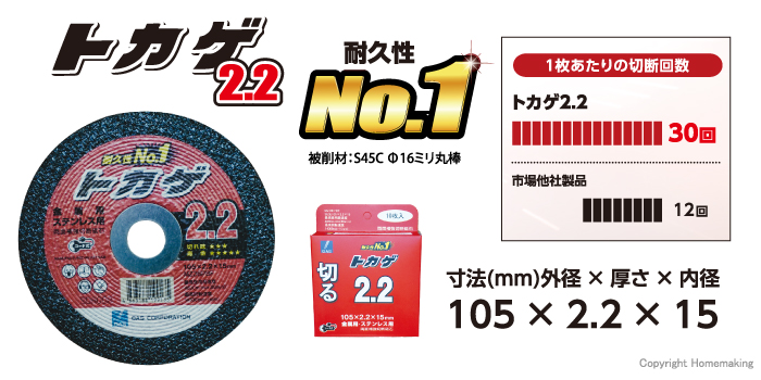 トカゲ2.2の特長