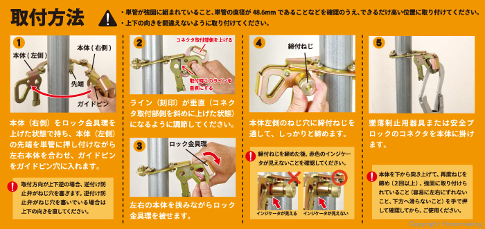取付方法