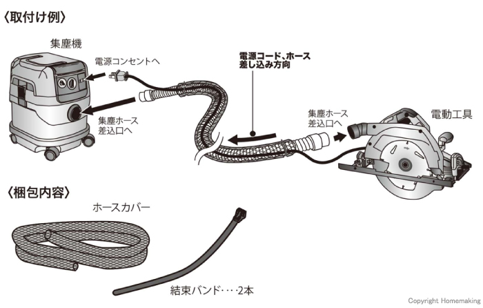 取付例・梱包内容