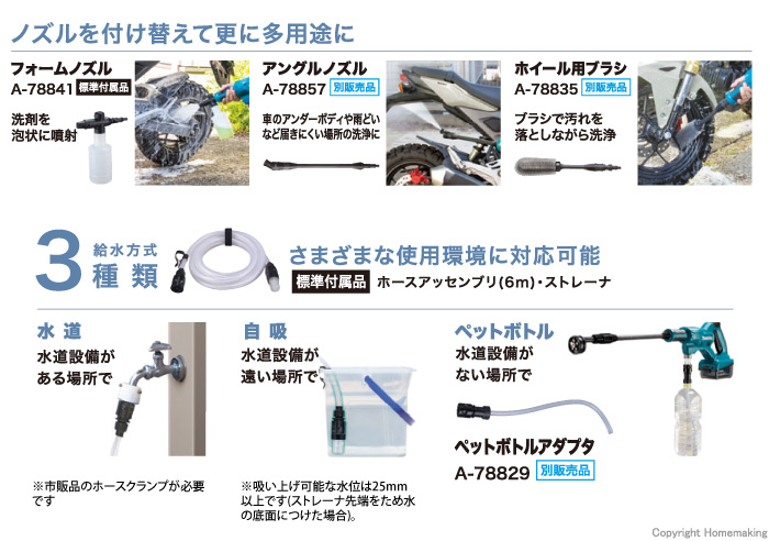 マキタ 18V 充電式洗浄機(本体のみ): 他:MHW180DZ【納期未定