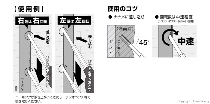 使用例