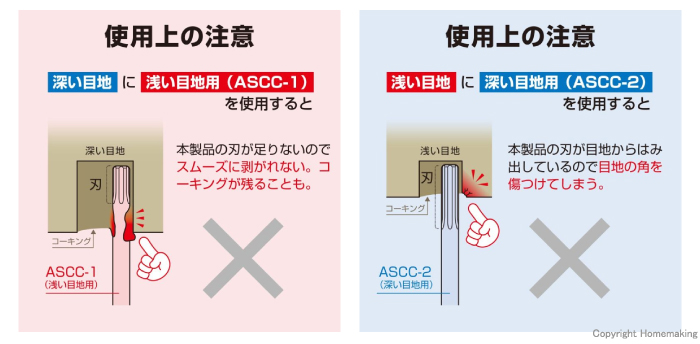 使用上の注意
