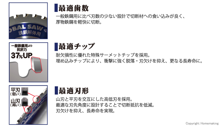 特長