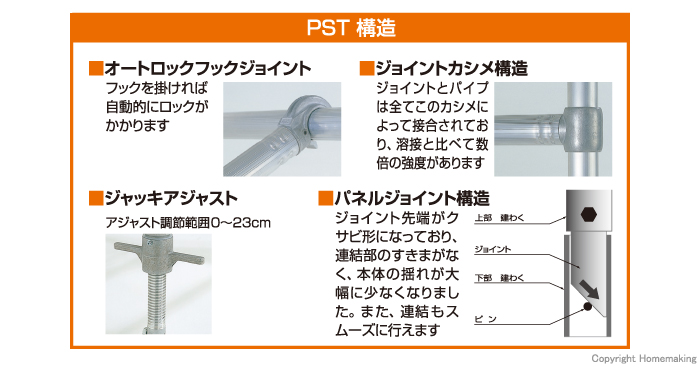 PST構造