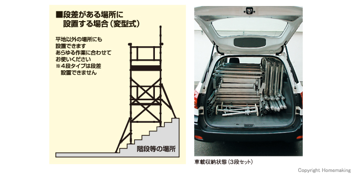 段差がある場所に設置する場合・車載収納状態