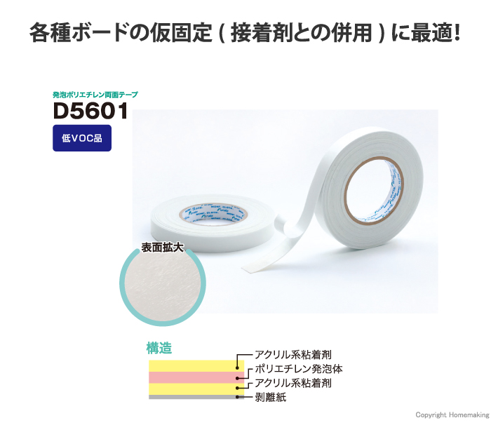 パネル用両面テープ