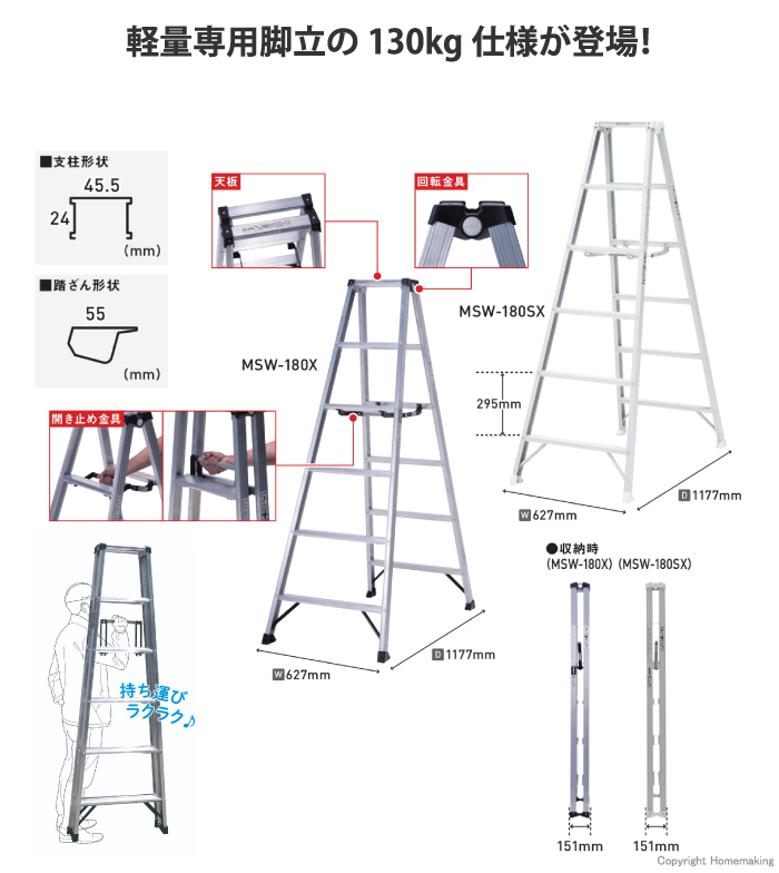 MSW-X/MSW-SX