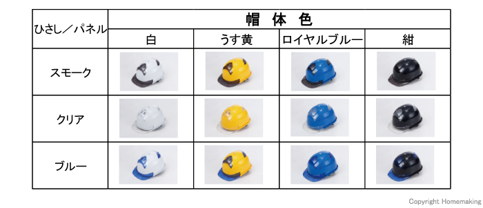 バリエーション