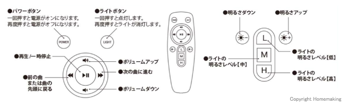 リモートコントロールのご使用方法