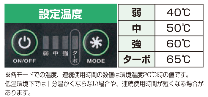 タジマツール 温着ヒーター 暖雅ベスト2::HD-VE721N|ホーム