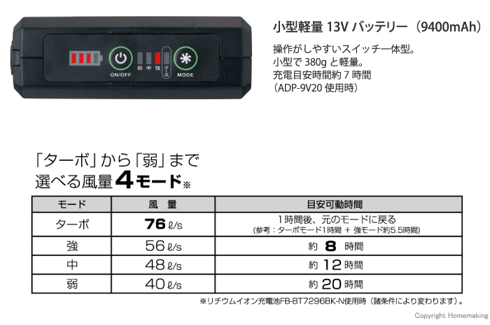 操作がしやすいスイッチ一体型