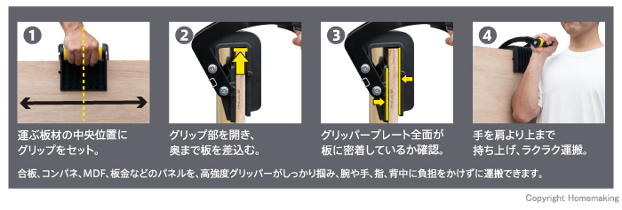 使用方法