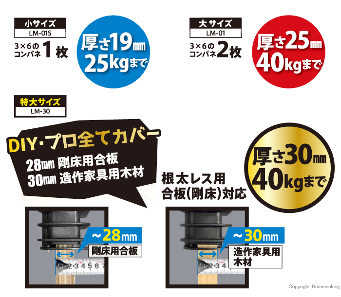 特長